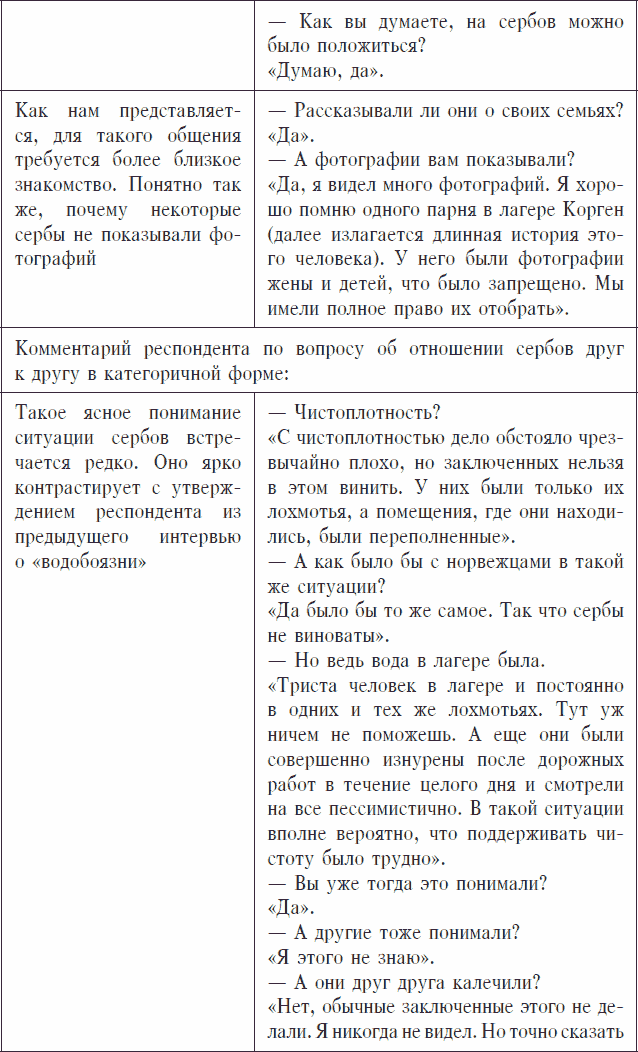 Иллюстрация к книге — Охранники концентрационных лагерей. Норвежские охранники «Сербских лагерей» в Северной Норвегии в 1942-1943 гг. Социологическое исследование [_72.jpg]
