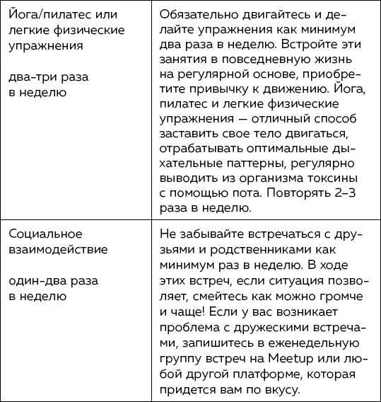 Иллюстрация к книге — Блуждающий нерв. Что это такое и за что отвечает? Как воздействие на самый загадочный канал тела поможет преодолеть тревожность и улучшить самочувствие [i_011.jpg]