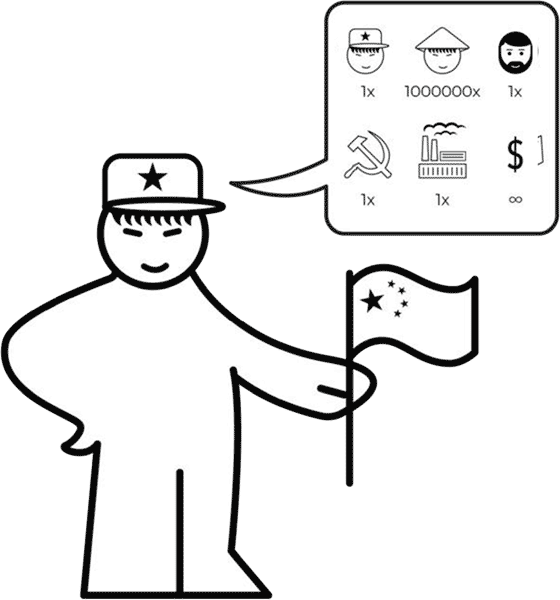 Иллюстрация к книге — Китайцы: руководство по применению. Специфика работы с поставщиками из Поднебесной [pic_01.jpg]