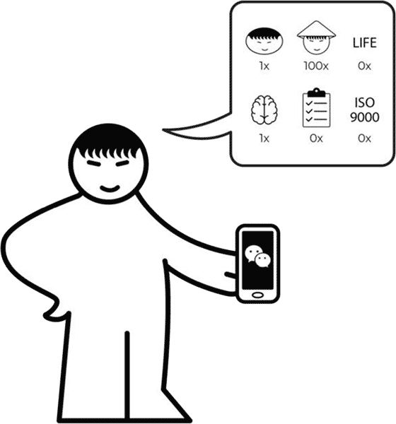 Иллюстрация к книге — Китайцы: руководство по применению. Специфика работы с поставщиками из Поднебесной [pic_04.jpg]