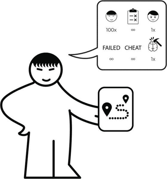 Иллюстрация к книге — Китайцы: руководство по применению. Специфика работы с поставщиками из Поднебесной [pic_11.jpg]