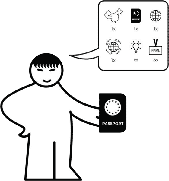 Иллюстрация к книге — Китайцы: руководство по применению. Специфика работы с поставщиками из Поднебесной [pic_13.jpg]