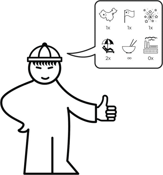 Иллюстрация к книге — Китайцы: руководство по применению. Специфика работы с поставщиками из Поднебесной [pic_15.jpg]