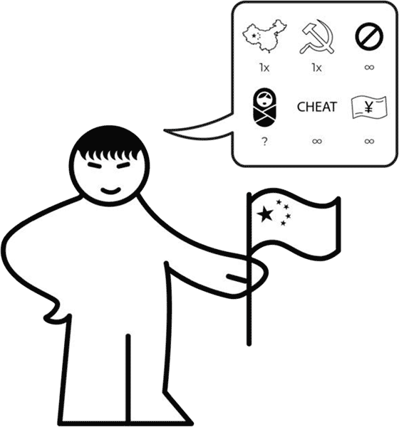 Иллюстрация к книге — Китайцы: руководство по применению. Специфика работы с поставщиками из Поднебесной [pic_16.jpg]