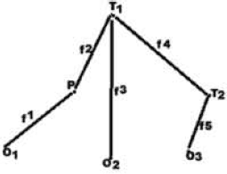 Иллюстрация к книге — Научная объективность и ее контексты [_01.jpg]