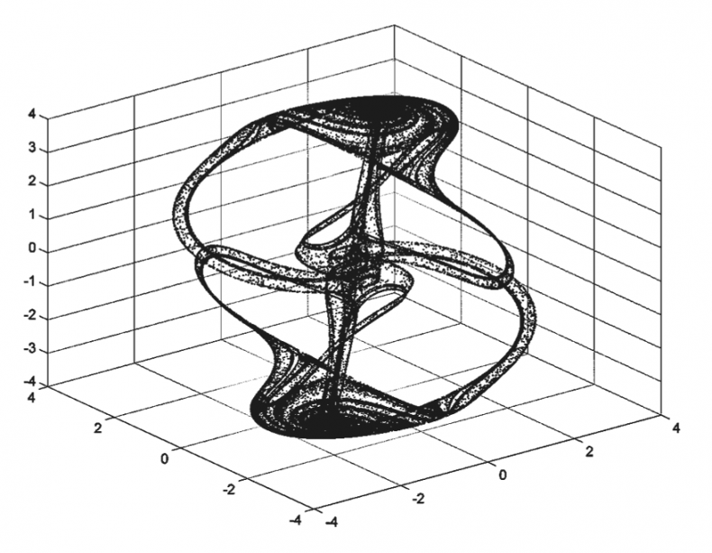 Иллюстрация к книге — Эта странная математика. На краю бесконечности и за ним [i_013.jpg]