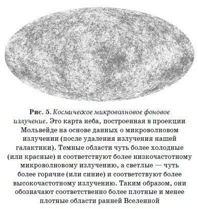 Иллюстрация к книге — Конец всего. 5 сценариев гибели Вселенной с точки зрения астрофизики [i_005.jpg]