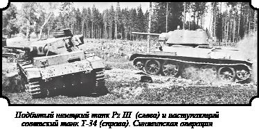 Иллюстрация к книге — Стратегия Второй мировой. Восточный фронт [i_126.jpg]