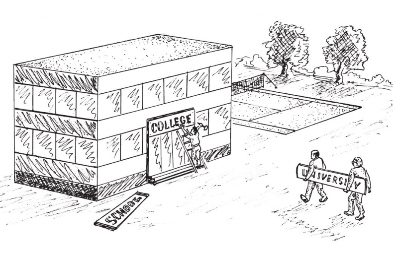 Иллюстрация к книге — Класс: путеводитель по статусной системе Америки [img255d35a046a0495e9b8b0e730edc8ee3.jpg]