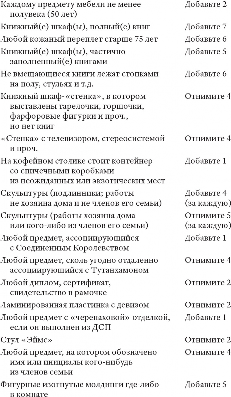 Иллюстрация к книге — Класс: путеводитель по статусной системе Америки [img986f8ac91cb54d6e9113aae10718ef57.jpg]