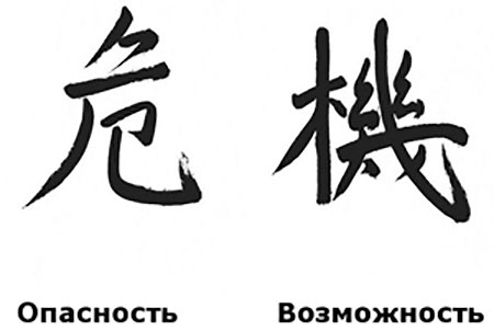 Иллюстрация к книге — Понять себя, его, других. Система счастливых отношений [i_003.jpg]