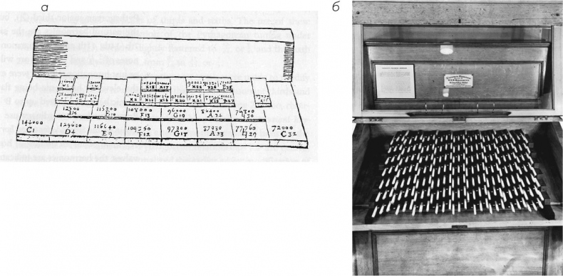 Иллюстрация к книге — Музыкальный инстинкт. Почему мы любим музыку [i_019.jpg]