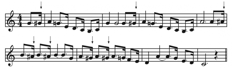 Иллюстрация к книге — Музыкальный инстинкт. Почему мы любим музыку [i_041.jpg]