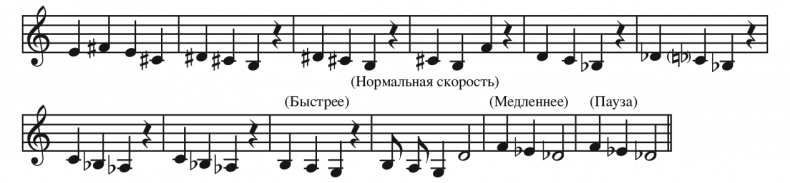 Иллюстрация к книге — Музыкальный инстинкт. Почему мы любим музыку [i_052.jpg]