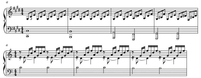 Иллюстрация к книге — Музыкальный инстинкт. Почему мы любим музыку [i_056.jpg]