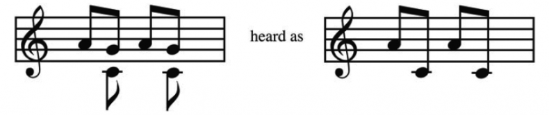 Иллюстрация к книге — Музыкальный инстинкт. Почему мы любим музыку [i_066.jpg]