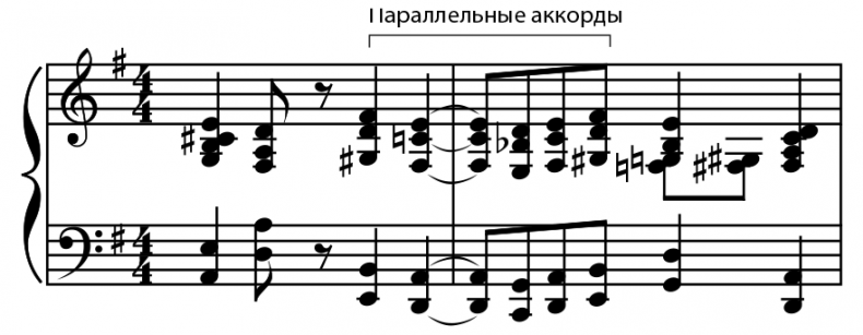 Иллюстрация к книге — Музыкальный инстинкт. Почему мы любим музыку [i_067.jpg]