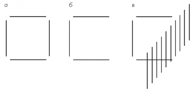 Иллюстрация к книге — Музыкальный инстинкт. Почему мы любим музыку [i_075.jpg]