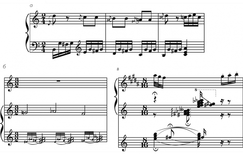 Иллюстрация к книге — Музыкальный инстинкт. Почему мы любим музыку [i_082.jpg]