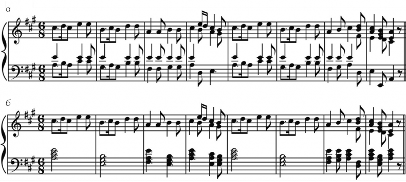 Иллюстрация к книге — Музыкальный инстинкт. Почему мы любим музыку [i_083.jpg]