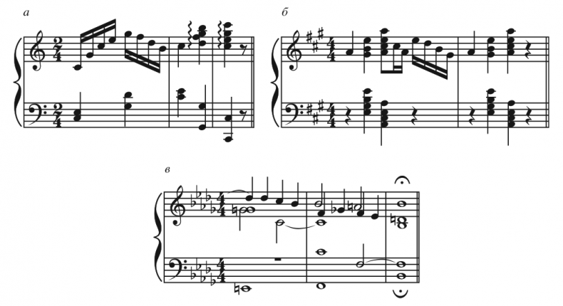 Иллюстрация к книге — Музыкальный инстинкт. Почему мы любим музыку [i_086.jpg]