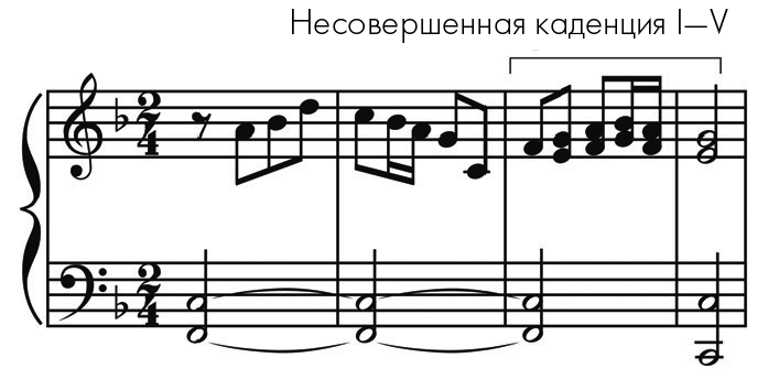 Иллюстрация к книге — Музыкальный инстинкт. Почему мы любим музыку [i_088.jpg]