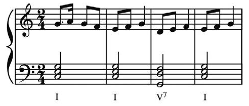 Иллюстрация к книге — Музыкальный инстинкт. Почему мы любим музыку [i_094.jpg]