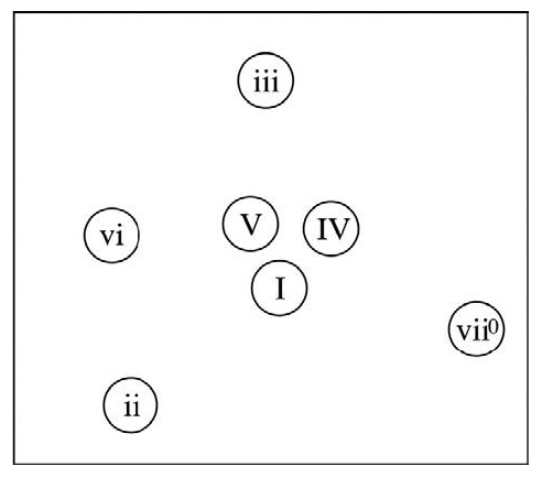 Иллюстрация к книге — Музыкальный инстинкт. Почему мы любим музыку [i_101.jpg]