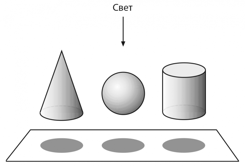 Иллюстрация к книге — Музыкальный инстинкт. Почему мы любим музыку [i_108.jpg]