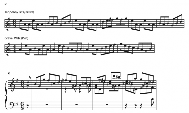 Иллюстрация к книге — Музыкальный инстинкт. Почему мы любим музыку [i_116.jpg]