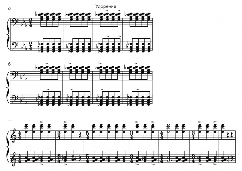 Иллюстрация к книге — Музыкальный инстинкт. Почему мы любим музыку [i_123.jpg]