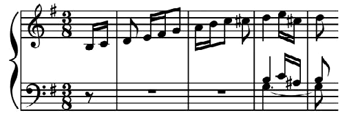 Иллюстрация к книге — Музыкальный инстинкт. Почему мы любим музыку [i_133.jpg]