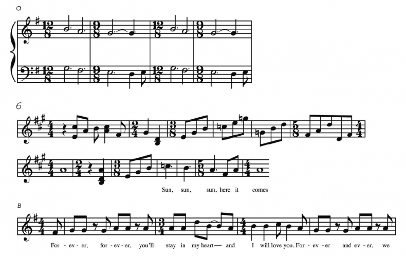 Иллюстрация к книге — Музыкальный инстинкт. Почему мы любим музыку [i_135.jpg]