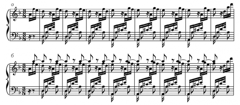 Иллюстрация к книге — Музыкальный инстинкт. Почему мы любим музыку [i_148.jpg]