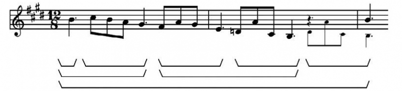 Иллюстрация к книге — Музыкальный инстинкт. Почему мы любим музыку [i_163.jpg]