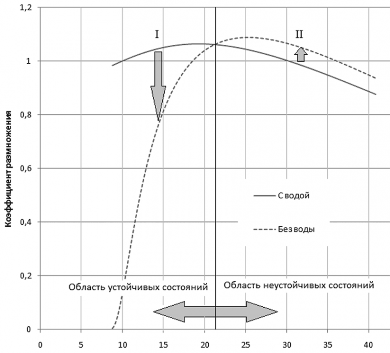 Иллюстрация к книге — Валерий Легасов: Высвечено Чернобылем [i_023.jpg]