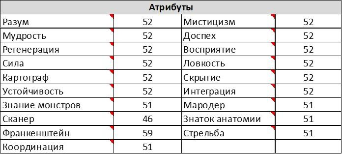 Иллюстрация к книге — Копи Тартила [img4.jpg]