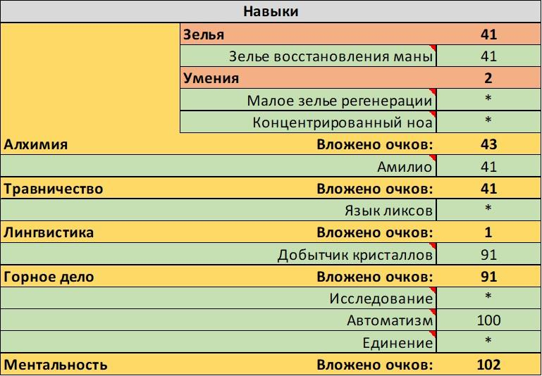 Иллюстрация к книге — Копи Тартила [img6.jpg]