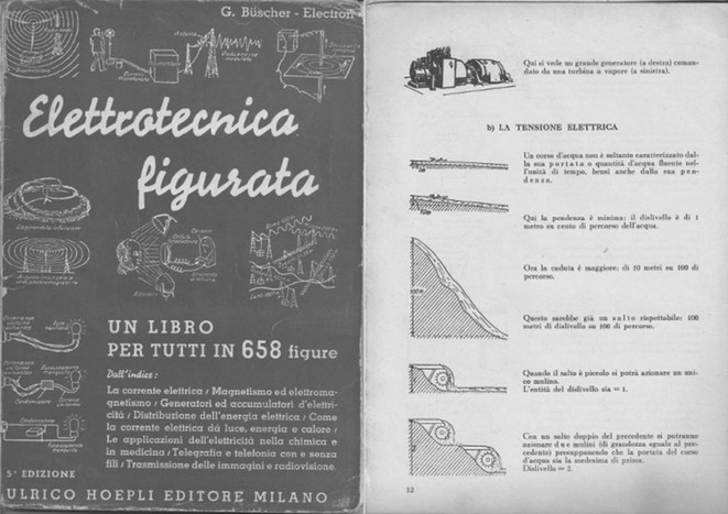 Иллюстрация к книге — Электроника для начинающих [i_005.jpg]