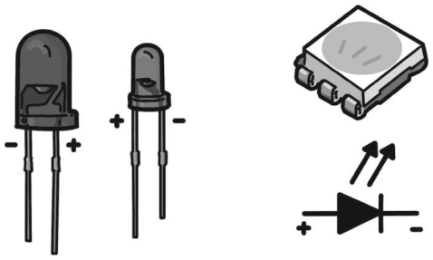 Иллюстрация к книге — Электроника для начинающих [i_082.jpg]