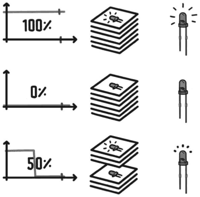 Иллюстрация к книге — Электроника для начинающих [i_085.jpg]