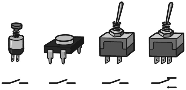 Иллюстрация к книге — Электроника для начинающих [i_102.jpg]