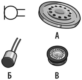 Иллюстрация к книге — Электроника для начинающих [i_110.jpg]