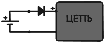 Иллюстрация к книге — Электроника для начинающих [i_150.jpg]