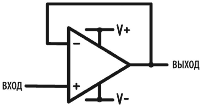 Иллюстрация к книге — Электроника для начинающих [i_216.jpg]