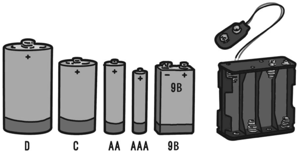 Иллюстрация к книге — Электроника для начинающих [i_247.jpg]