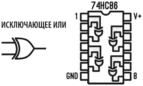 Иллюстрация к книге — Электроника для начинающих [i_274.jpg]