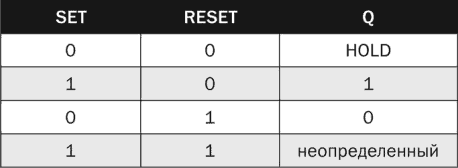 Иллюстрация к книге — Электроника для начинающих [i_293.jpg]
