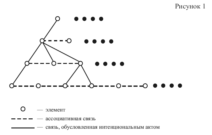 Иллюстрация к книге — Общая психопатология [i_003.jpg]