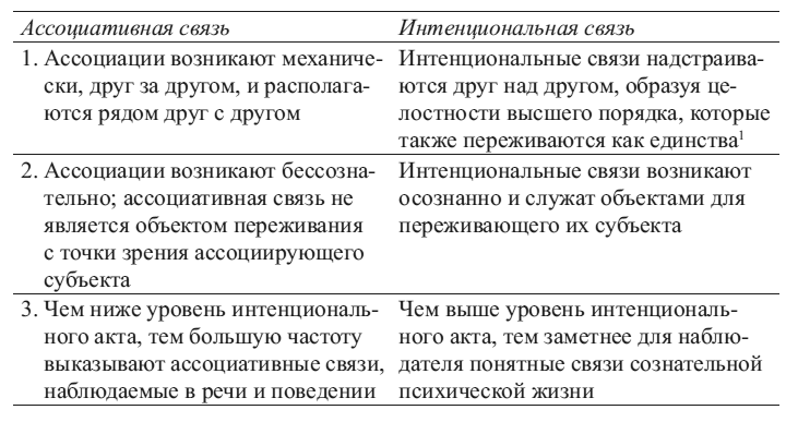 Иллюстрация к книге — Общая психопатология [i_004.jpg]